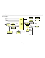 Предварительный просмотр 33 страницы AOC L22W631 Service Manual