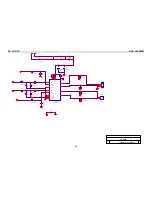 Предварительный просмотр 45 страницы AOC L22W631 Service Manual