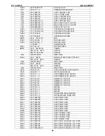 Предварительный просмотр 58 страницы AOC L22W631 Service Manual