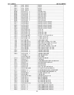 Предварительный просмотр 61 страницы AOC L22W631 Service Manual