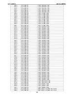 Предварительный просмотр 64 страницы AOC L22W631 Service Manual