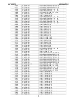 Предварительный просмотр 65 страницы AOC L22W631 Service Manual