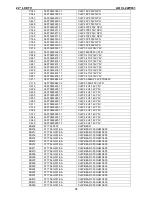 Предварительный просмотр 70 страницы AOC L22W631 Service Manual