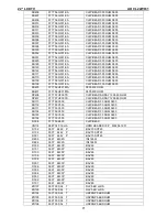 Предварительный просмотр 71 страницы AOC L22W631 Service Manual