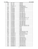 Предварительный просмотр 73 страницы AOC L22W631 Service Manual