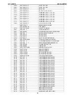 Предварительный просмотр 78 страницы AOC L22W631 Service Manual