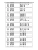 Предварительный просмотр 82 страницы AOC L22W631 Service Manual