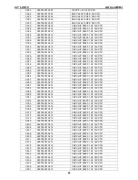 Предварительный просмотр 84 страницы AOC L22W631 Service Manual