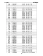 Предварительный просмотр 85 страницы AOC L22W631 Service Manual