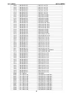 Предварительный просмотр 87 страницы AOC L22W631 Service Manual