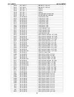 Предварительный просмотр 91 страницы AOC L22W631 Service Manual