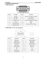 Предварительный просмотр 14 страницы AOC L22W765 Service Manual