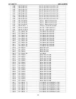 Предварительный просмотр 72 страницы AOC L22W765 Service Manual