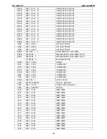 Предварительный просмотр 74 страницы AOC L22W765 Service Manual