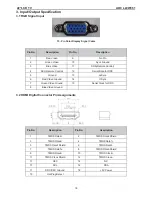 Предварительный просмотр 18 страницы AOC L22W961 Service Manual