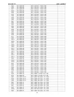 Предварительный просмотр 59 страницы AOC L22W961 Service Manual