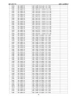 Предварительный просмотр 60 страницы AOC L22W961 Service Manual