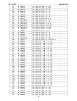 Предварительный просмотр 62 страницы AOC L22W961 Service Manual