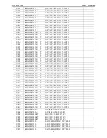 Предварительный просмотр 65 страницы AOC L22W961 Service Manual