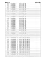 Предварительный просмотр 67 страницы AOC L22W961 Service Manual