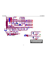 Предварительный просмотр 34 страницы AOC L26AS73 Service Manual