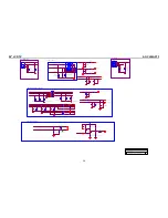 Предварительный просмотр 36 страницы AOC L26AS73 Service Manual