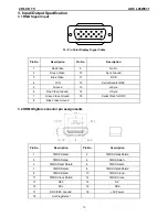 Предварительный просмотр 13 страницы AOC L26W831 Service Manual