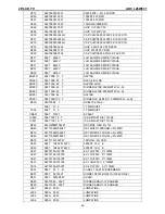 Предварительный просмотр 49 страницы AOC L26W831 Service Manual