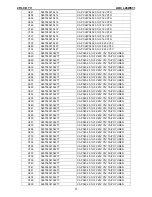 Предварительный просмотр 57 страницы AOC L26W831 Service Manual