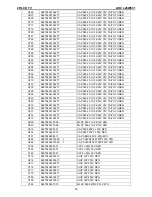 Предварительный просмотр 58 страницы AOC L26W831 Service Manual