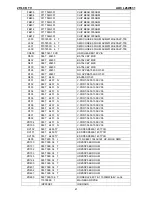 Предварительный просмотр 61 страницы AOC L26W831 Service Manual