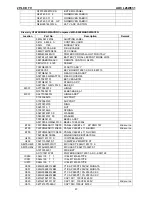 Предварительный просмотр 67 страницы AOC L26W831 Service Manual