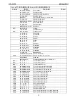 Предварительный просмотр 69 страницы AOC L26W831 Service Manual