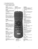 Предварительный просмотр 5 страницы AOC L26W831A Service Manual