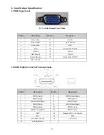 Предварительный просмотр 13 страницы AOC L26W831A Service Manual