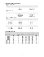 Предварительный просмотр 14 страницы AOC L26W831A Service Manual