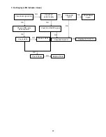 Предварительный просмотр 24 страницы AOC L26W931 Service Manual