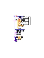 Предварительный просмотр 39 страницы AOC L26W931 Service Manual