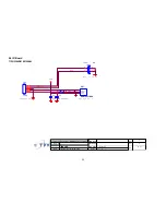 Предварительный просмотр 55 страницы AOC L26W931 Service Manual