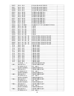 Предварительный просмотр 68 страницы AOC L26W931 Service Manual