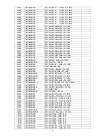 Предварительный просмотр 71 страницы AOC L26W931 Service Manual