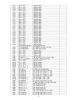 Предварительный просмотр 74 страницы AOC L26W931 Service Manual