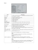 Предварительный просмотр 7 страницы AOC L26WA91 Service Manual