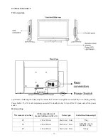 Предварительный просмотр 13 страницы AOC L26WA91 Service Manual