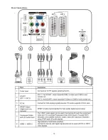 Предварительный просмотр 15 страницы AOC L26WA91 Service Manual