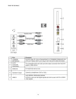 Предварительный просмотр 16 страницы AOC L26WA91 Service Manual