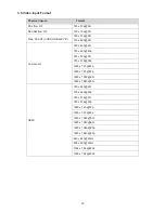 Предварительный просмотр 20 страницы AOC L26WA91 Service Manual