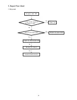 Предварительный просмотр 34 страницы AOC L26WA91 Service Manual