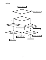 Предварительный просмотр 37 страницы AOC L26WA91 Service Manual