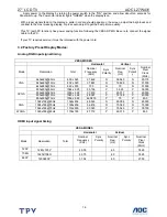 Preview for 16 page of AOC L27W431 Service Manual